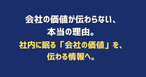 会社の価値が伝わらない、 本当の理由。 社内に眠る「会社の価値」を、 伝わる情報へ。